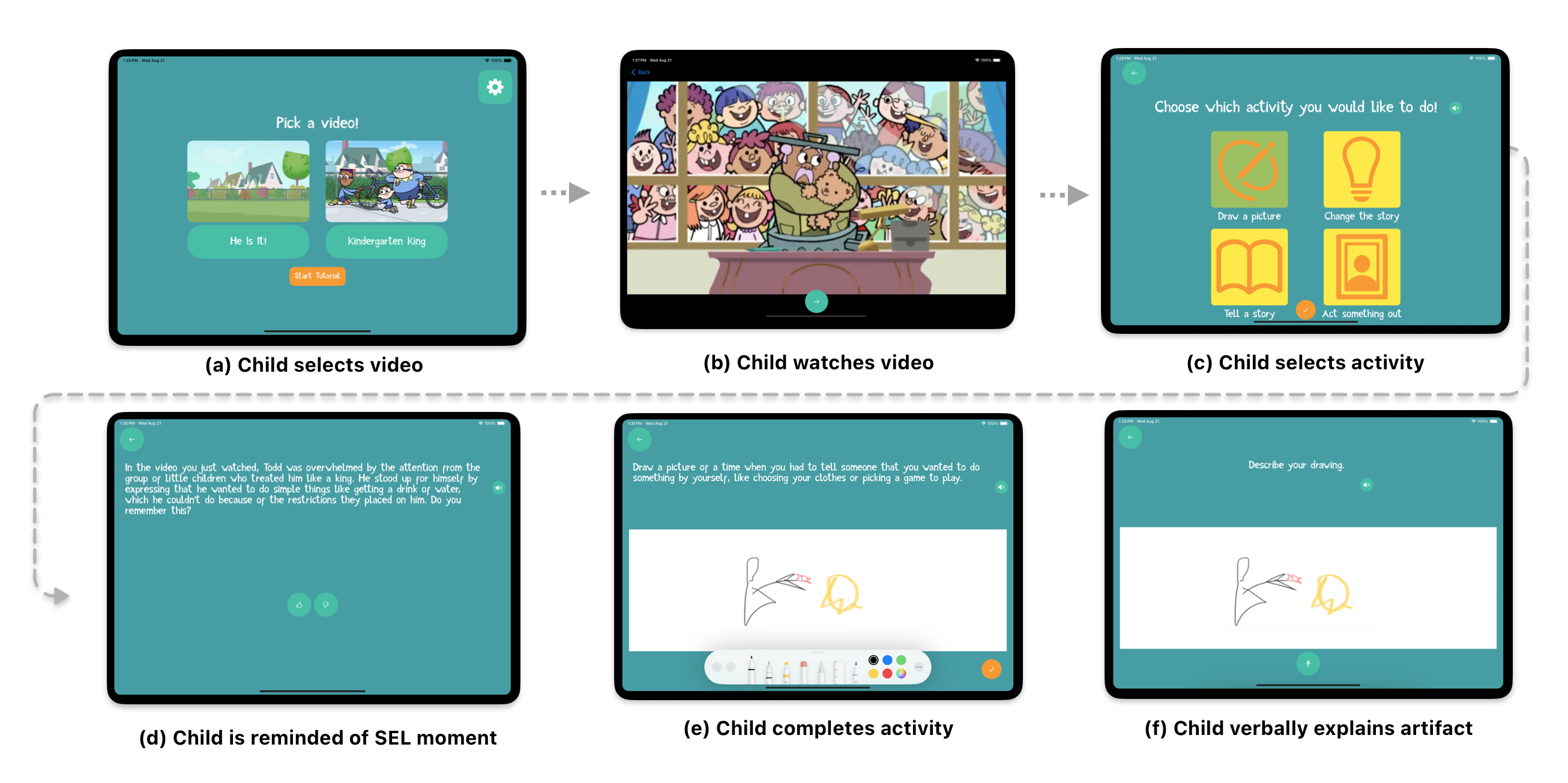 eaSEL: Promoting Social-Emotional Learning and Parent-Child Interaction through AI-Mediated Content Consumption